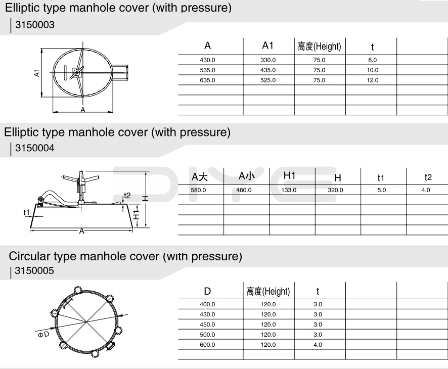 Stainless Steel Manway